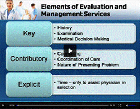 em coding video training